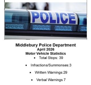 April 2026 Motor Vehicle Stops